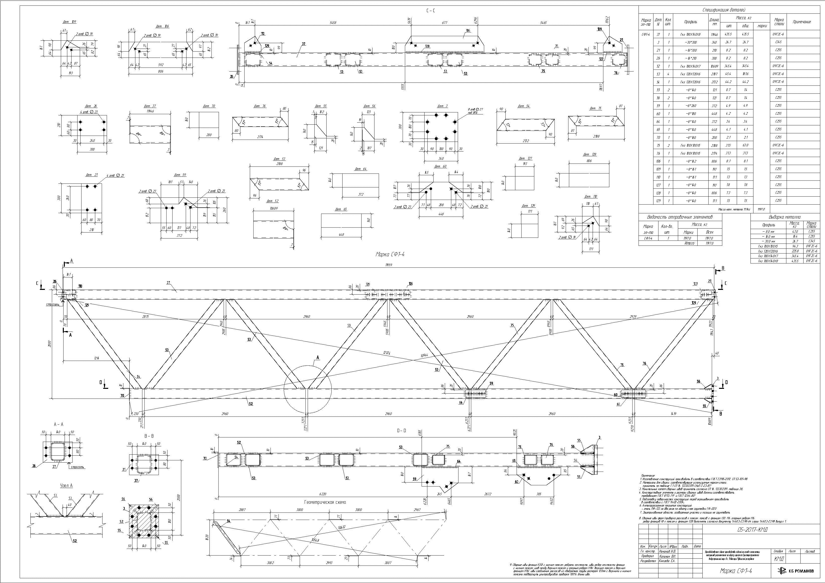 Кмд чертежи металлоконструкций расшифровка